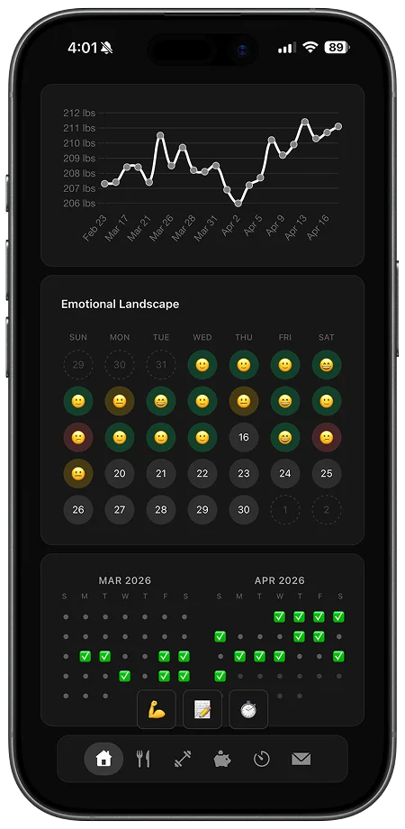 Pulse dashboard